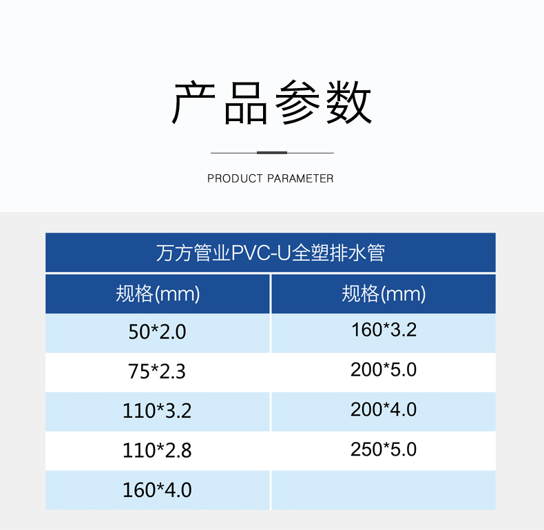 安徽萬方管業集團,PE管、MPP管、PVC管、PE給水管等管材