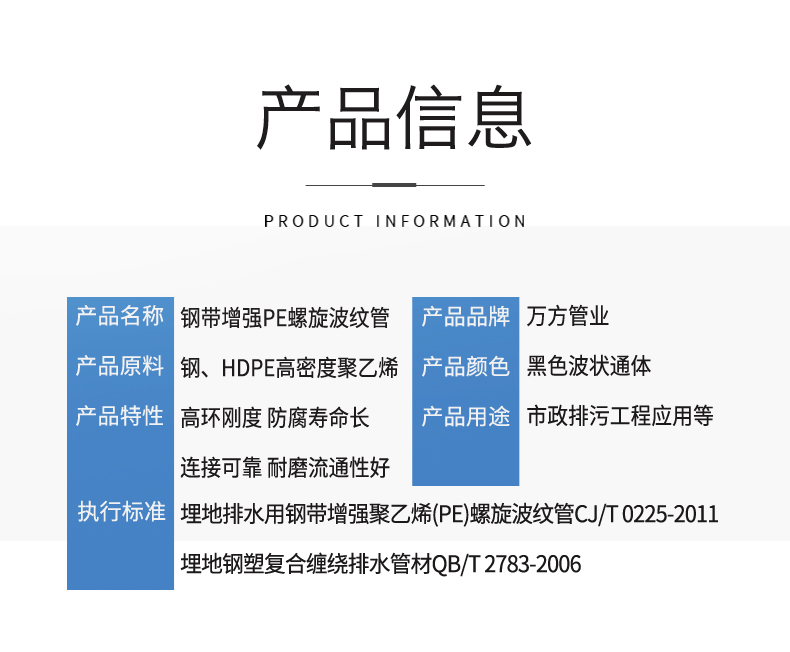 安徽萬方管業集團,PE管、MPP管、PVC管、PE給水管等管材