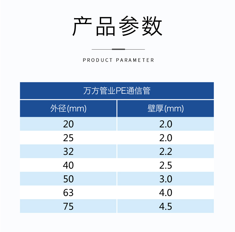 安徽萬方管業集團,PE管、MPP管、PVC管、PE給水管等管材