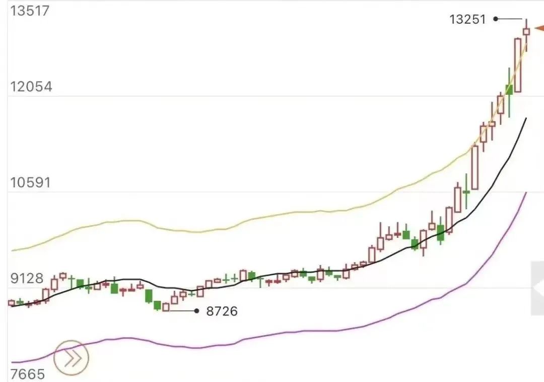 安徽萬方管業集團,PE管、MPP管、PVC管、PE給水管等管材